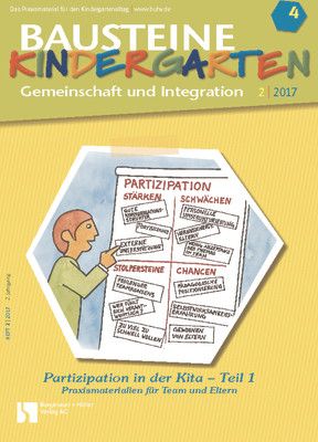 Partizipation in der Kita (Teil 1) - Praxismaterialien für Team und Eltern